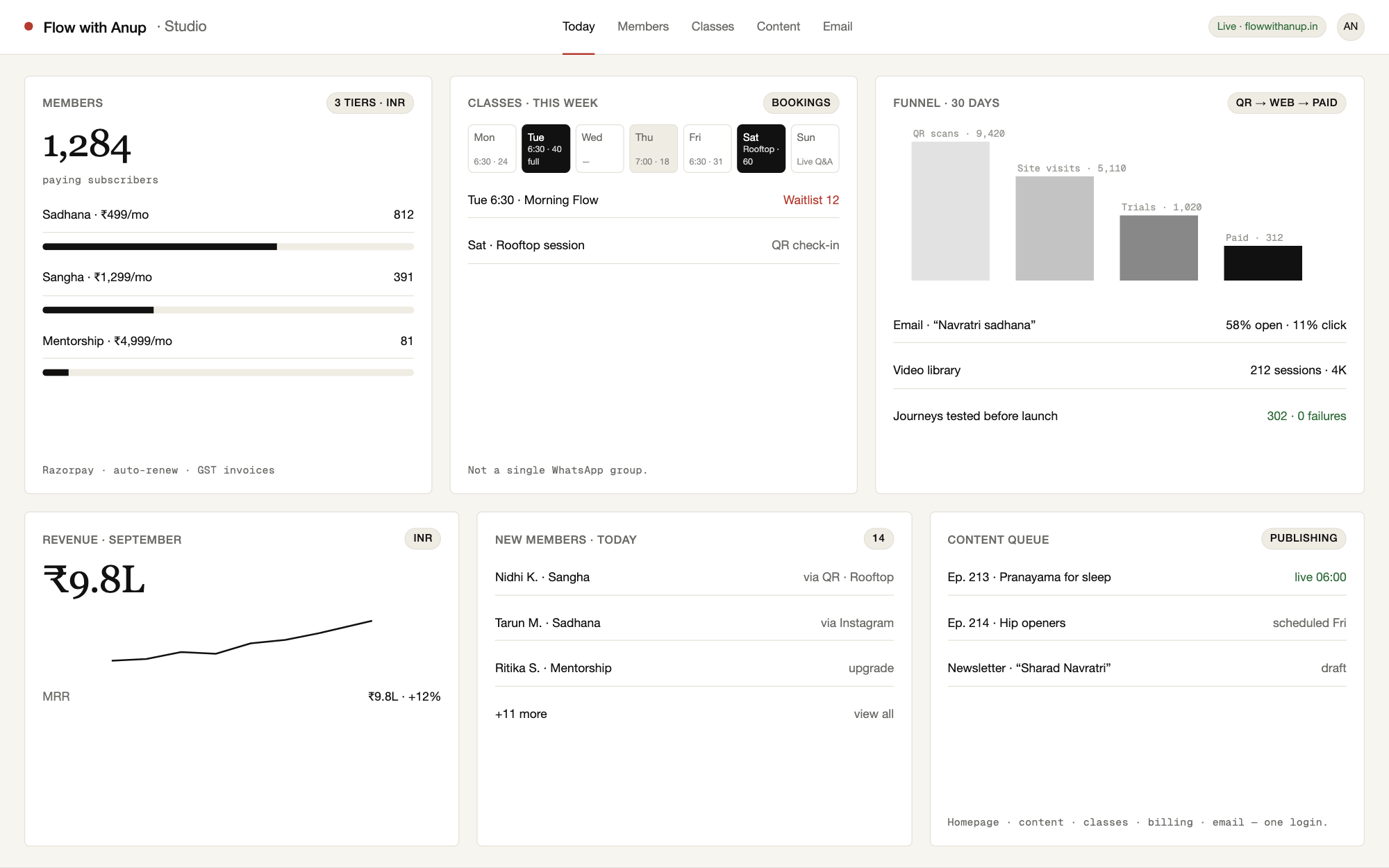 Flow with Anup — a high-level view