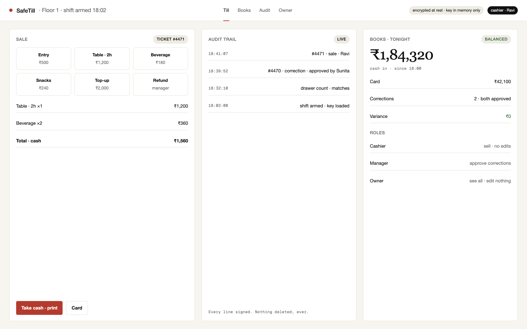 SafeTill — a high-level view