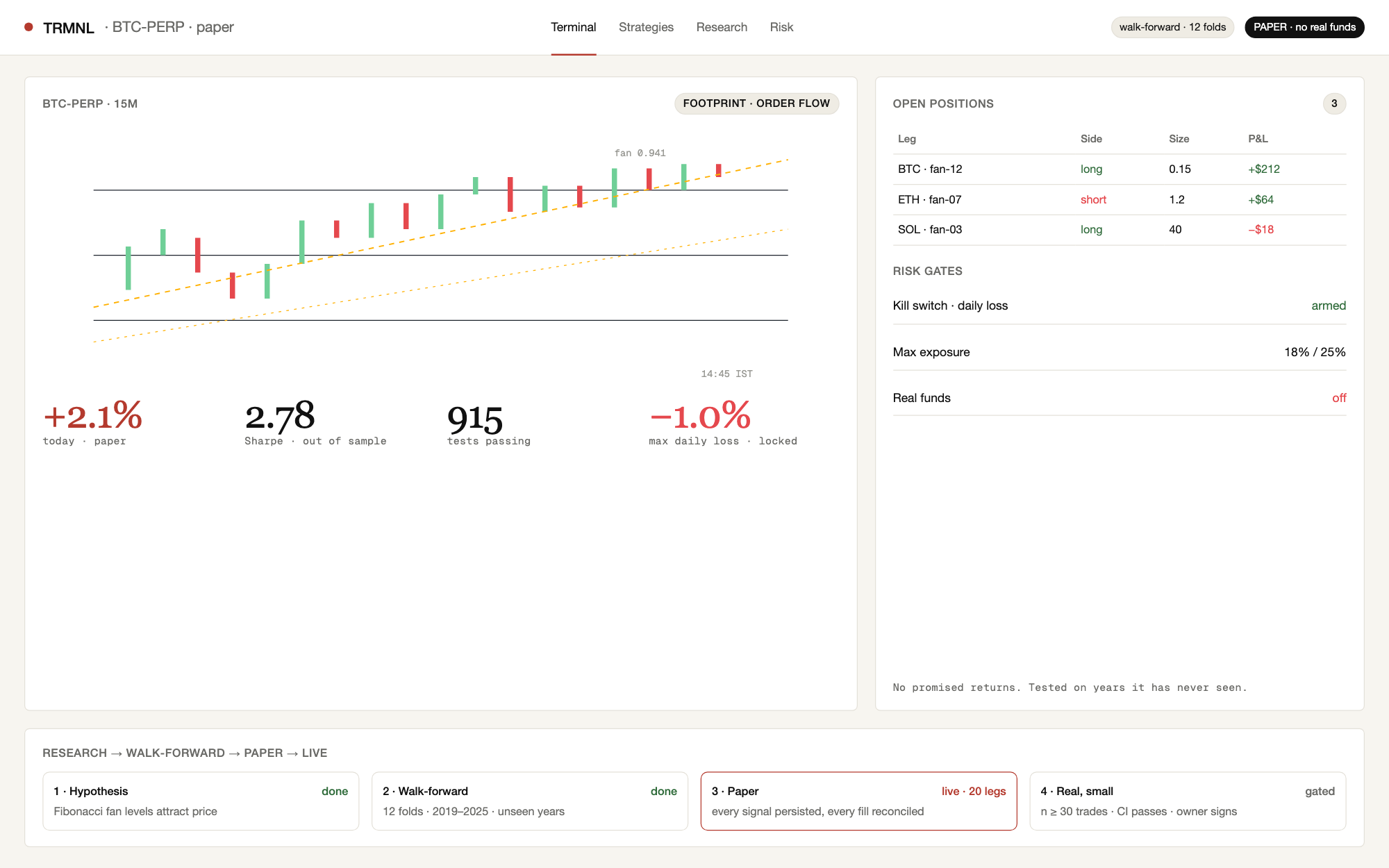 Trading & Terminals — a high-level view