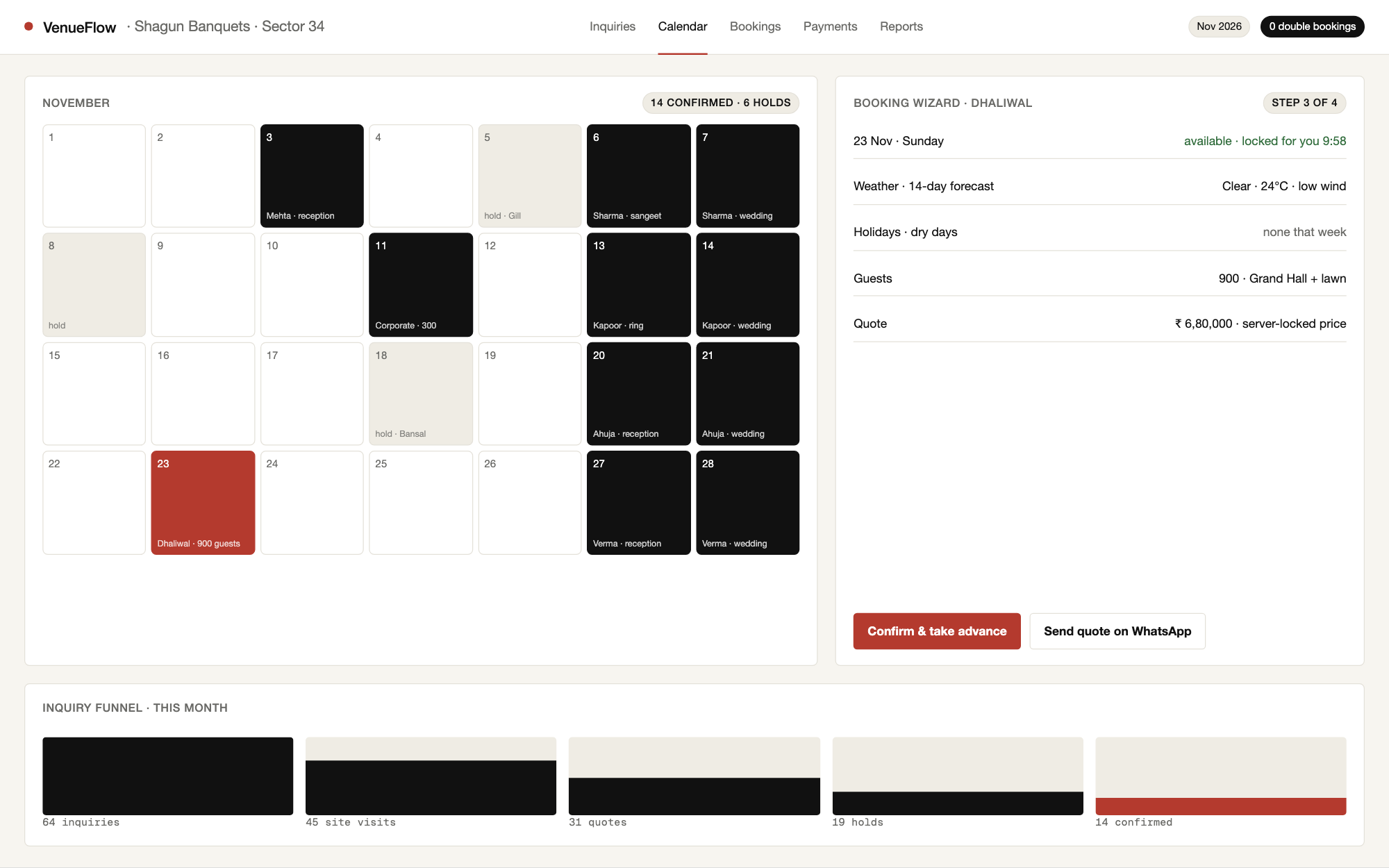 VenueFlow — a high-level view